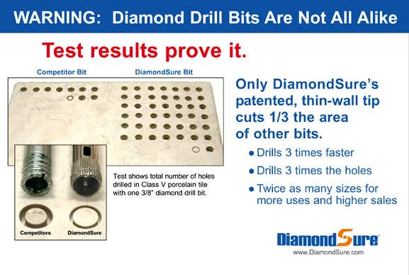 DiamondSure Drill Bit is Superior